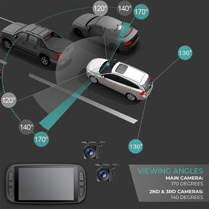 Agri EagleEye 2nd Gen 2K 3 Cam 1080P GPS Dashcam System - Record 3 Viewpoints Now With Wifi