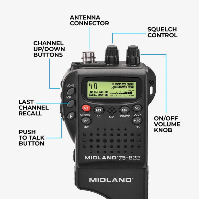 Portable CB Radio 4 Watts 40 Channels with Squelch Control 75-822