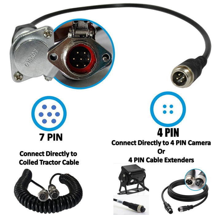 Multi-Cam Tractor Trailer Connector System for up to 4 Cameras