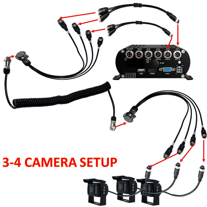 Multi-Cam Tractor Trailer Connector System for up to 4 Cameras