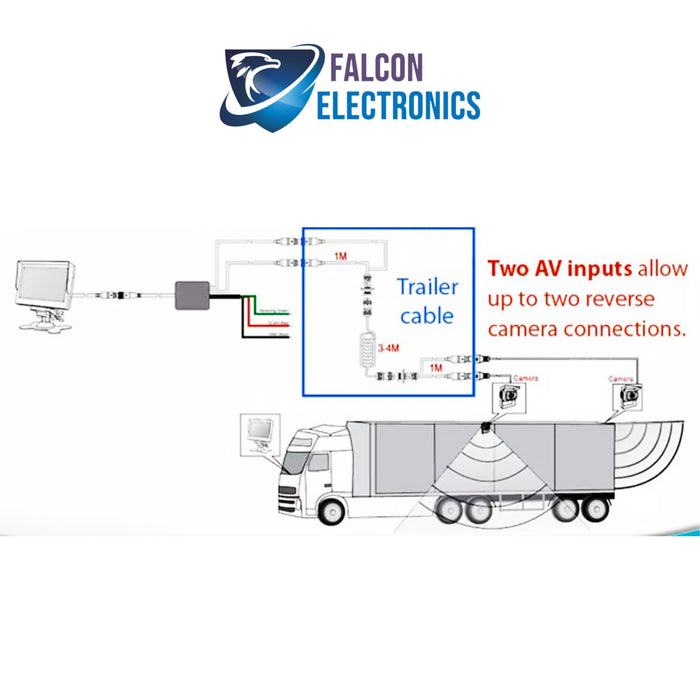 Multi-Cam Tractor Trailer Connector System for up to 4 Cameras