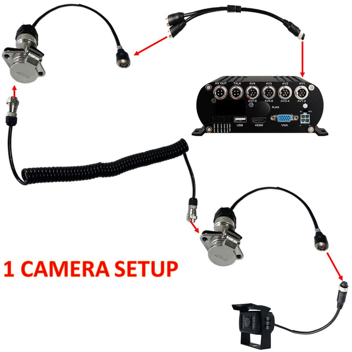 Multi-Cam Tractor Trailer Connector System for up to 4 Cameras