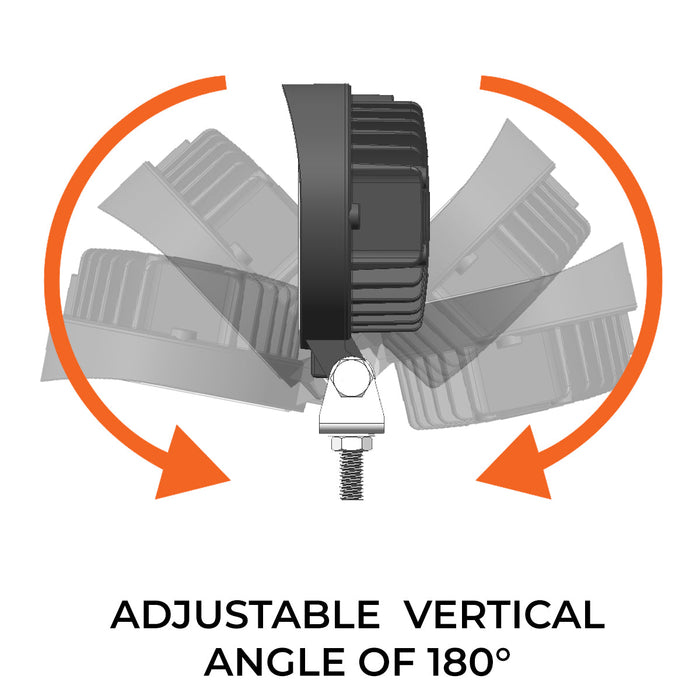 1080P Forklift Flood Light Camera