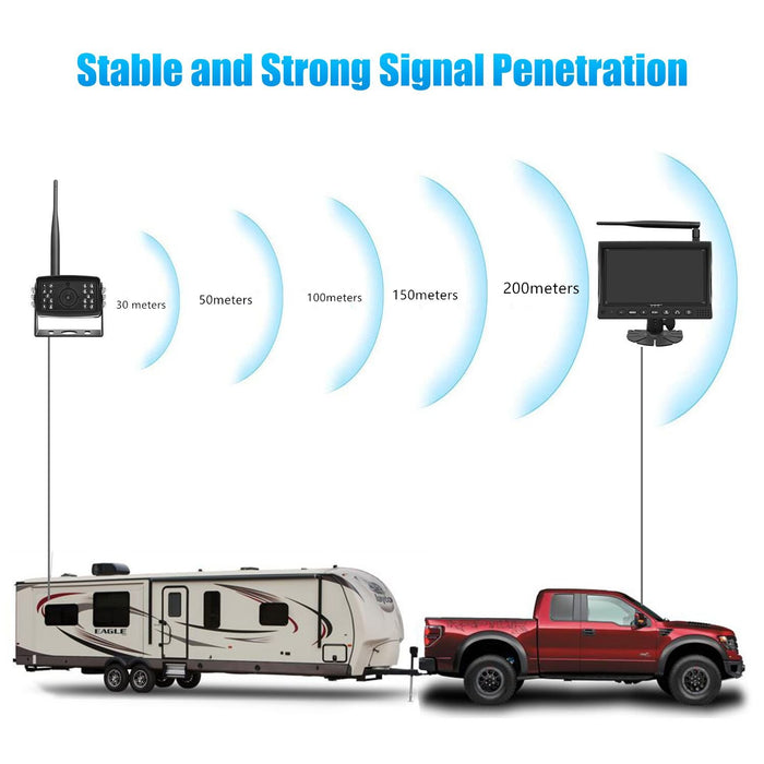 1st Gen Digital Wireless Backup Camera Heavy Duty with 7" LCD - DISCONTINUED