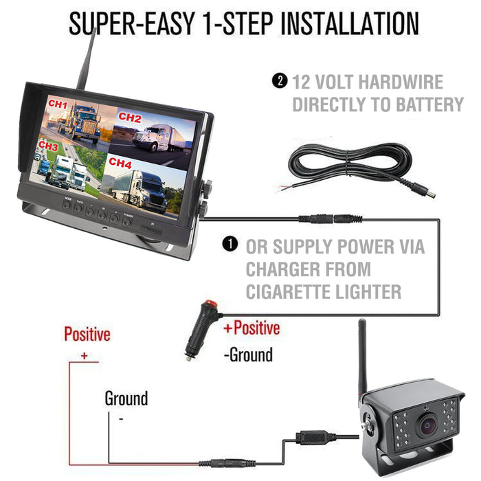 Agri-Farming 2nd Gen DIGITAL Heavy Duty Wireless Camera System