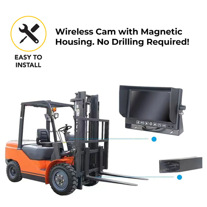 Forklift 1080P Wireless Cam w/ 7" LCD! Main Cam has built-in Battery & Magnet - Can use up to 2 wireless cams