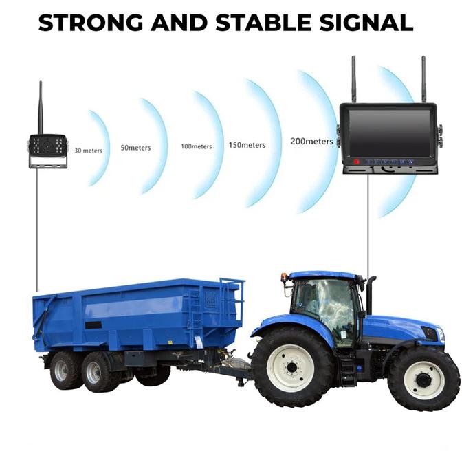 Agri Cam System! 2-4 Cam Wireless Backup Cam with 7inch LCD. HD Cams, up to 4 Cams, Wireless Range 200' Plus