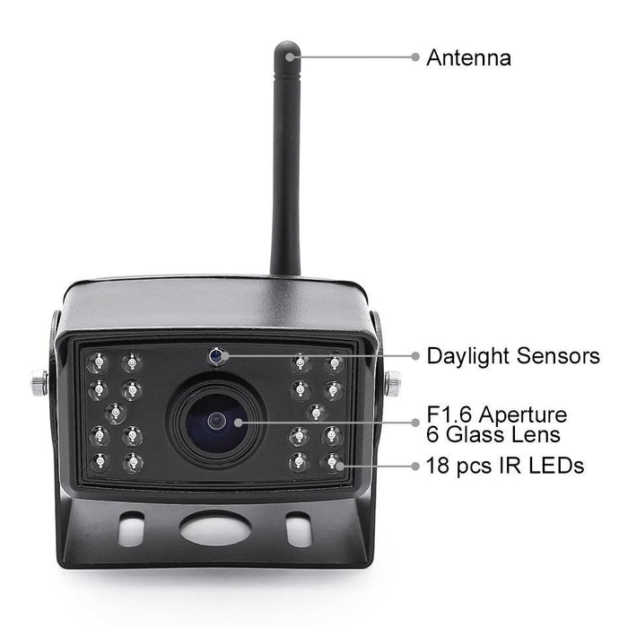 Agri-Farming 2nd Gen DIGITAL Heavy Duty Wireless Camera System