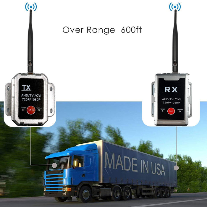 Agricameras AHD Wireless Transmitter/Receiver for up to 1080P Wired Cameras