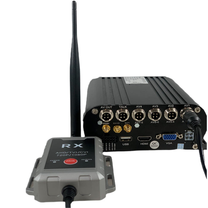 Agricameras AHD Wireless Transmitter/Receiver for up to 1080P Wired Cameras