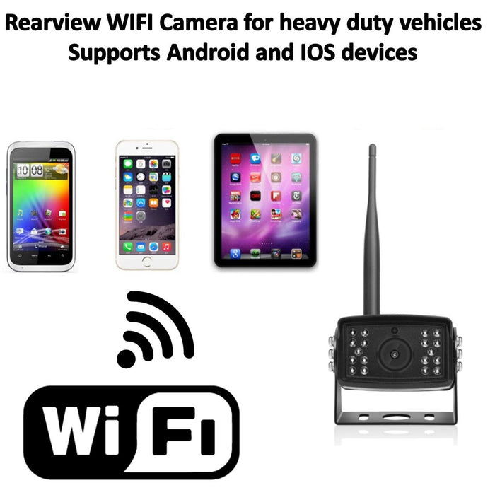 Agri Cam Heavy Duty WIFI Backup Camera! For Tractors, Farming Equipment!