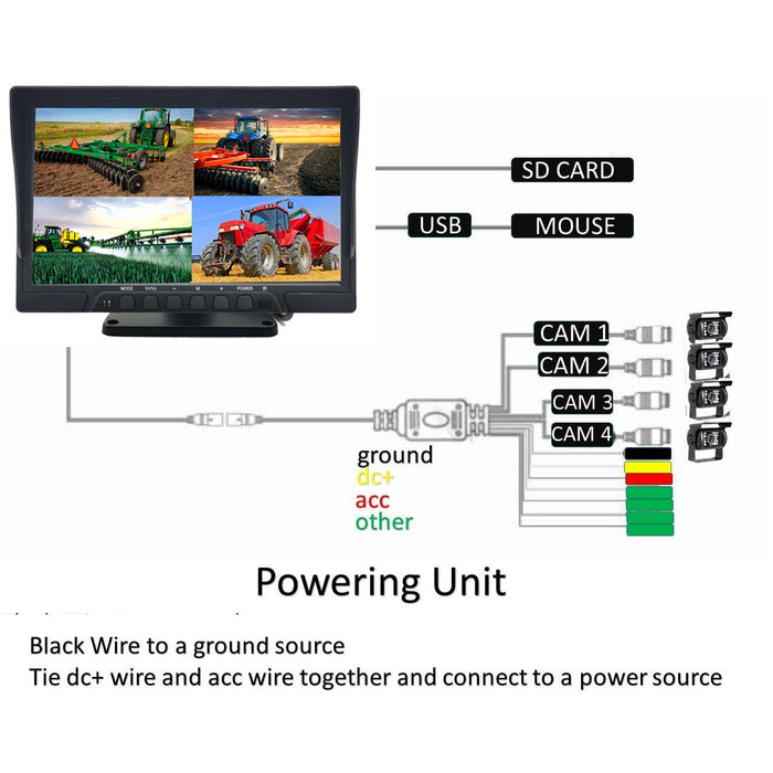 Agri-Farming 3RD Gen 1080P 2-4 WIRED DVR Camera System with 10" LCD