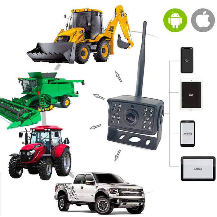 Agri Cam Heavy Duty WIFI Backup Camera! For Tractors, Farming Equipment!