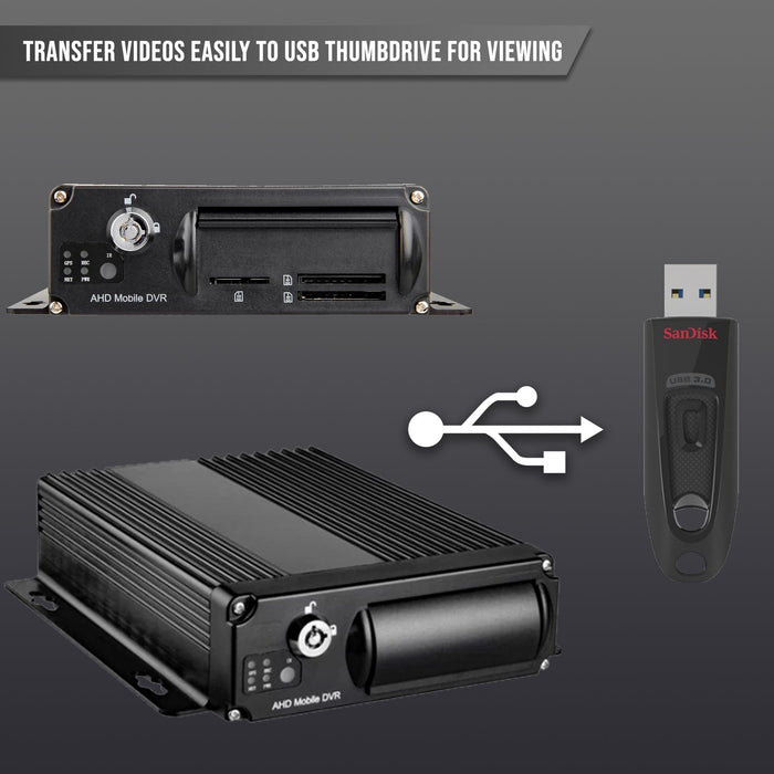 Agri Cam 1080P 3 to 8 Cam MDVR Black Box System w/ 7" LCD with up to 4TB HDD. Tamper-Proof & Heavy Duty System