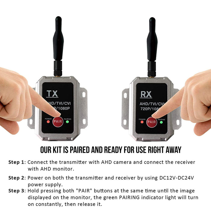 Agricameras AHD Wireless Transmitter/Receiver for up to 1080P Wired Cameras