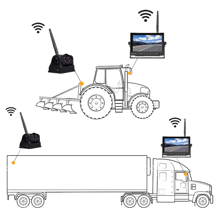 Agri Cam 2 to 4 Camera System with Built-In Battery & Magnet & 7" LCD Monitor! 5 Minute Installation!