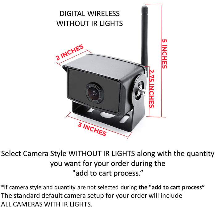 Agri-Farming 2nd Gen DIGITAL Heavy Duty Wireless Camera System